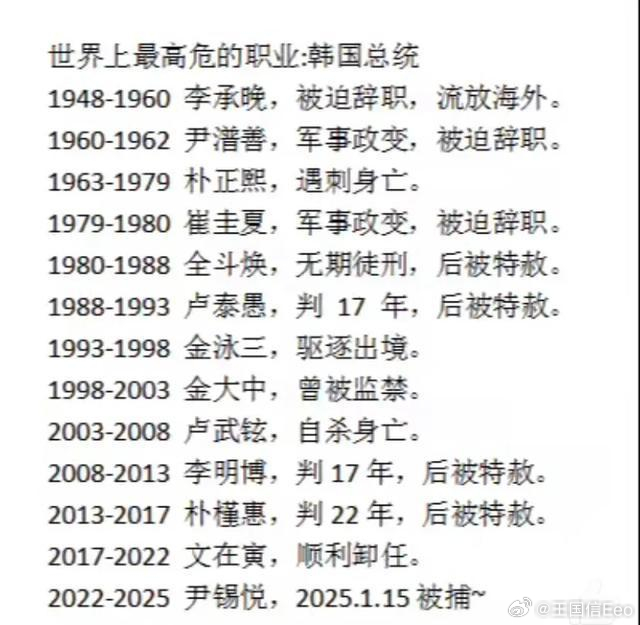 韩检方要求判尹锡悦死刑滴滴打车新增可选油车 我去，死刑？？韩国总统可以说是一个高