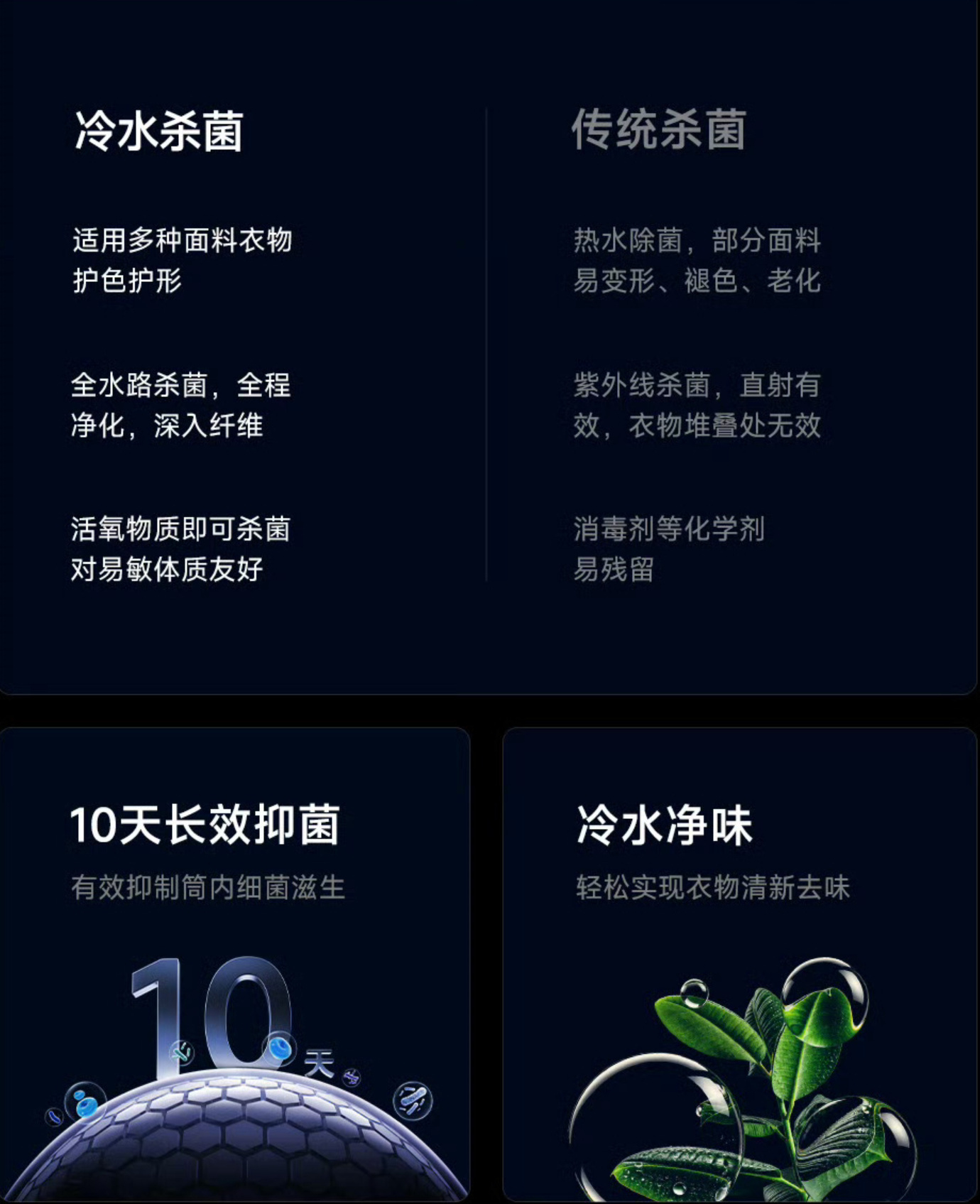 小米三筒洗衣机最近三筒洗衣机直接火出圈，好多品牌都扎堆上新，今晚米家14kg三筒
