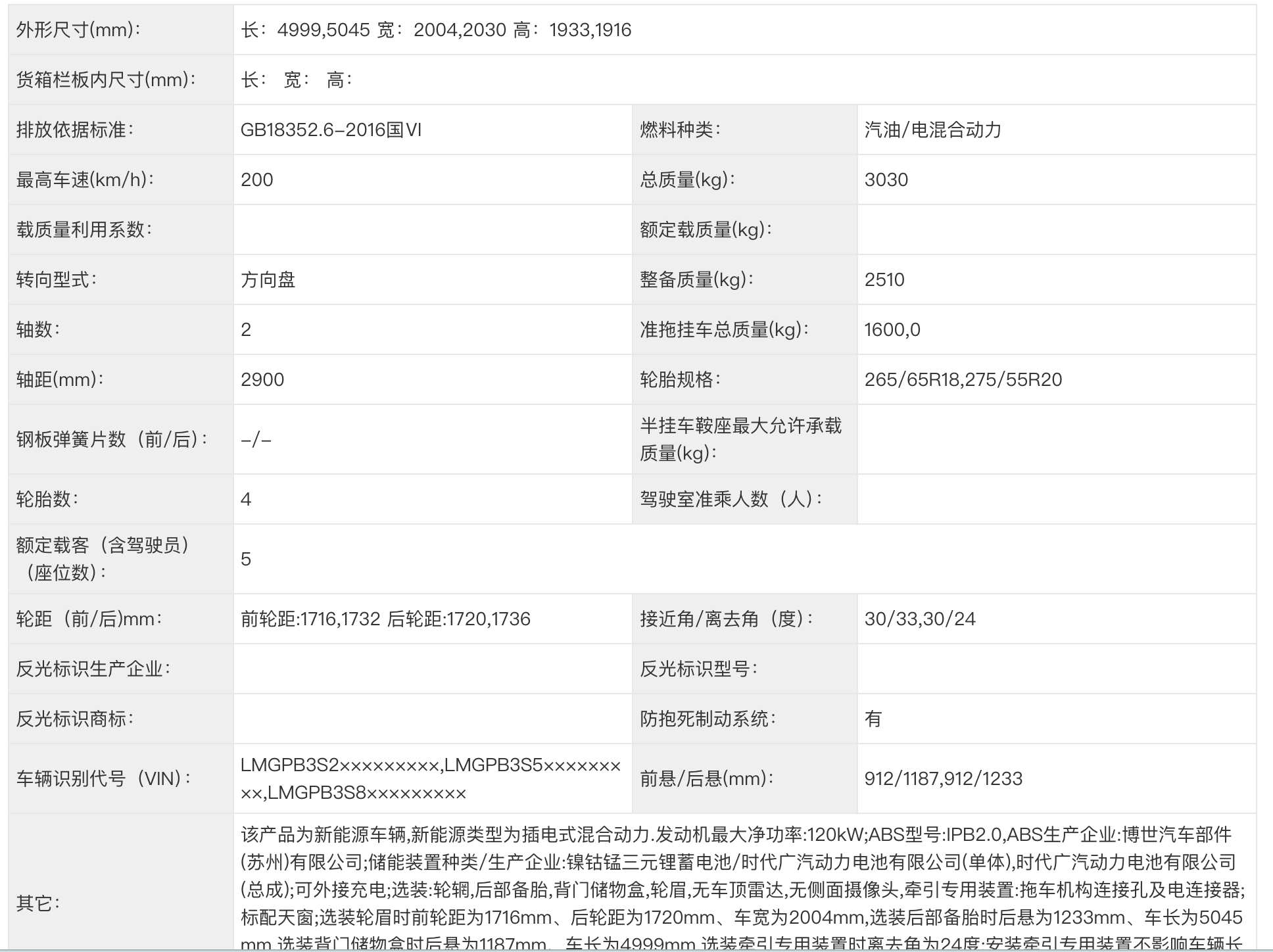 【嵌入式大梁，传祺越7“复活”三菱帕杰罗】曾经小众的方盒子越野车，早已经一片红海