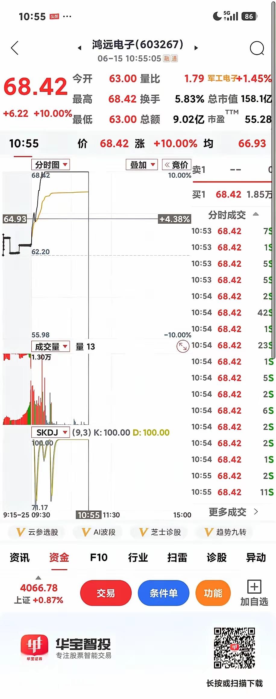 MLCC新材料集体涨停         美伊拟定停火协议无疑是对股市最大的俩号，