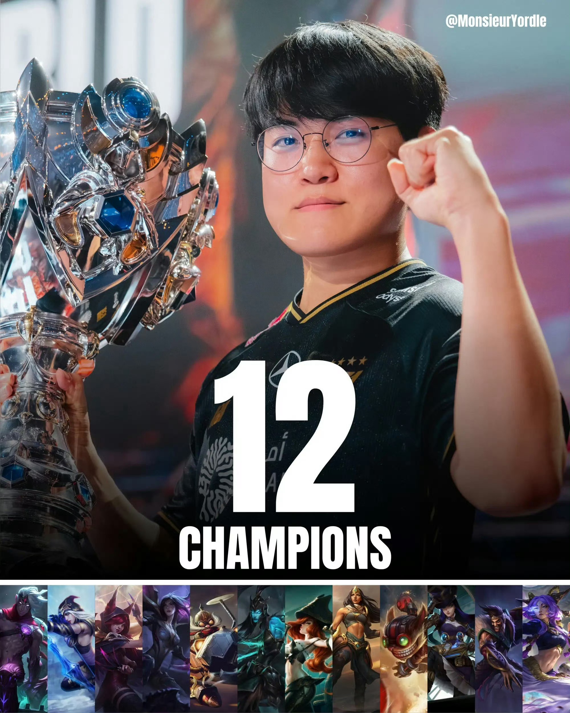 今日外媒统计Gumayusi创下AD位置S赛使用不同英雄最多记录，具体排名如下：