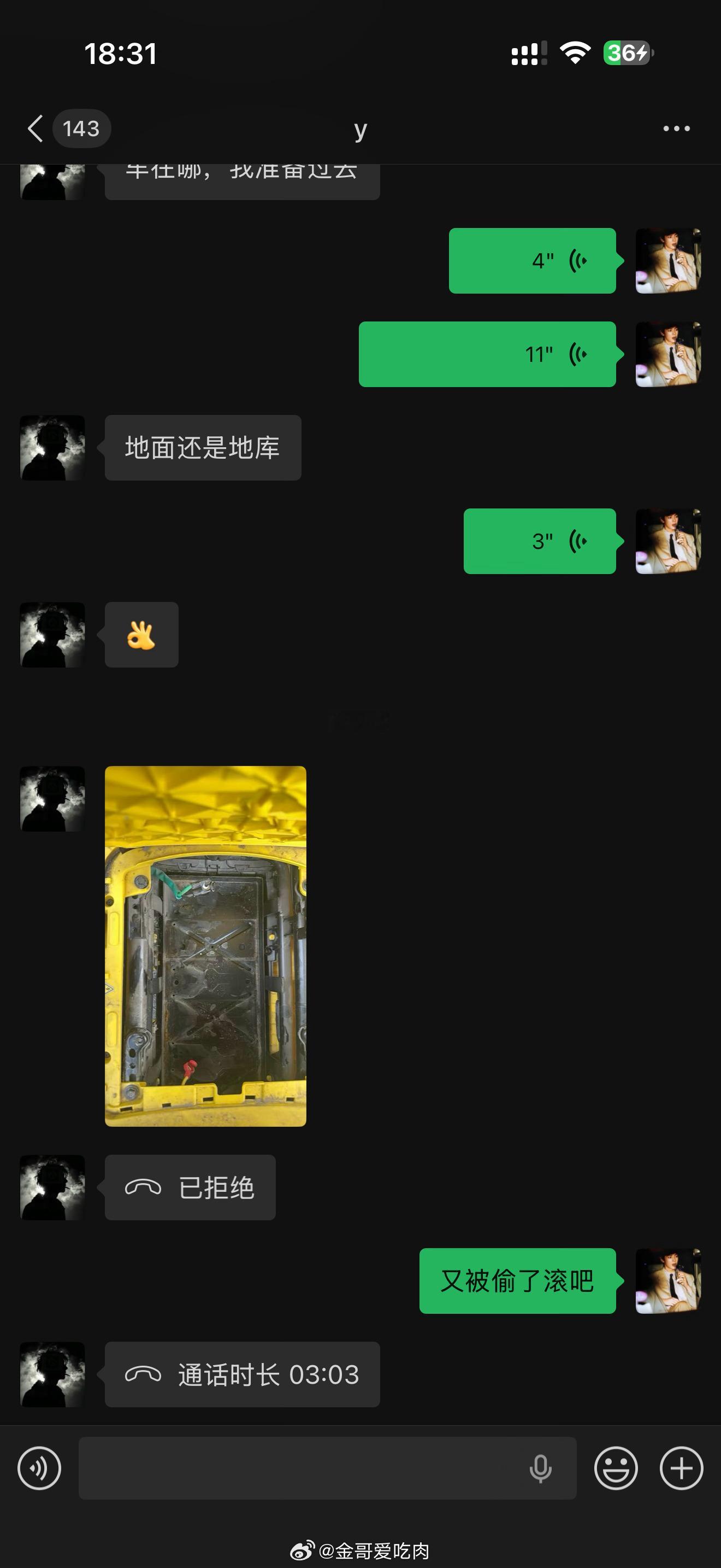 ………… 