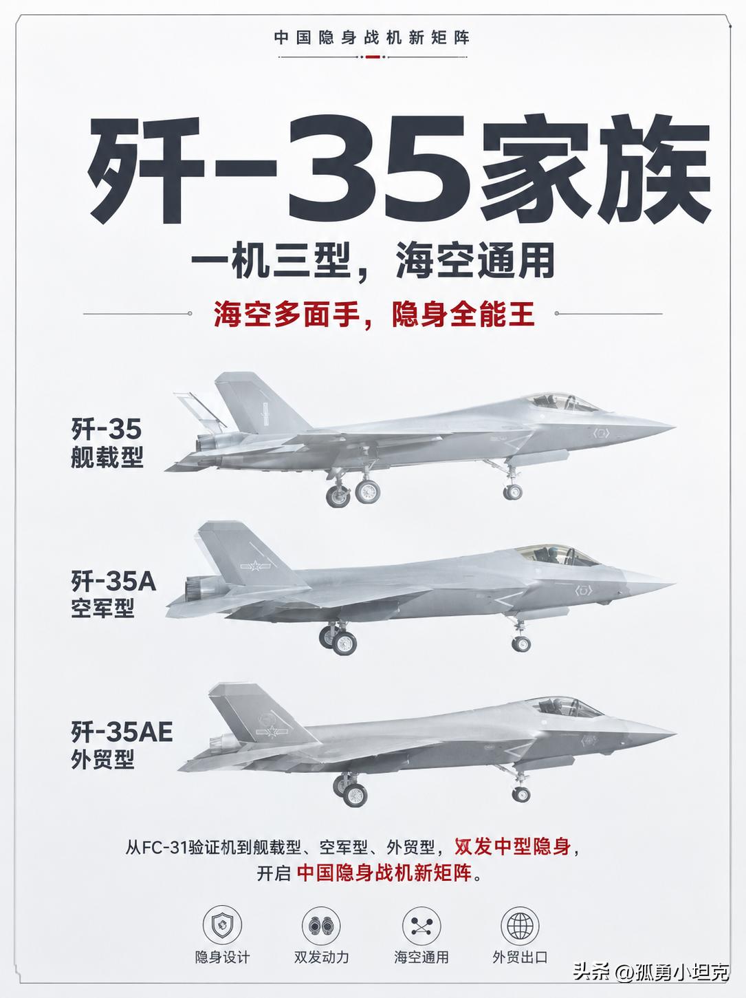从FC-31蛰伏十年到歼-35三型齐发，这步棋走得不声不响却杀机毕露

曾经被人