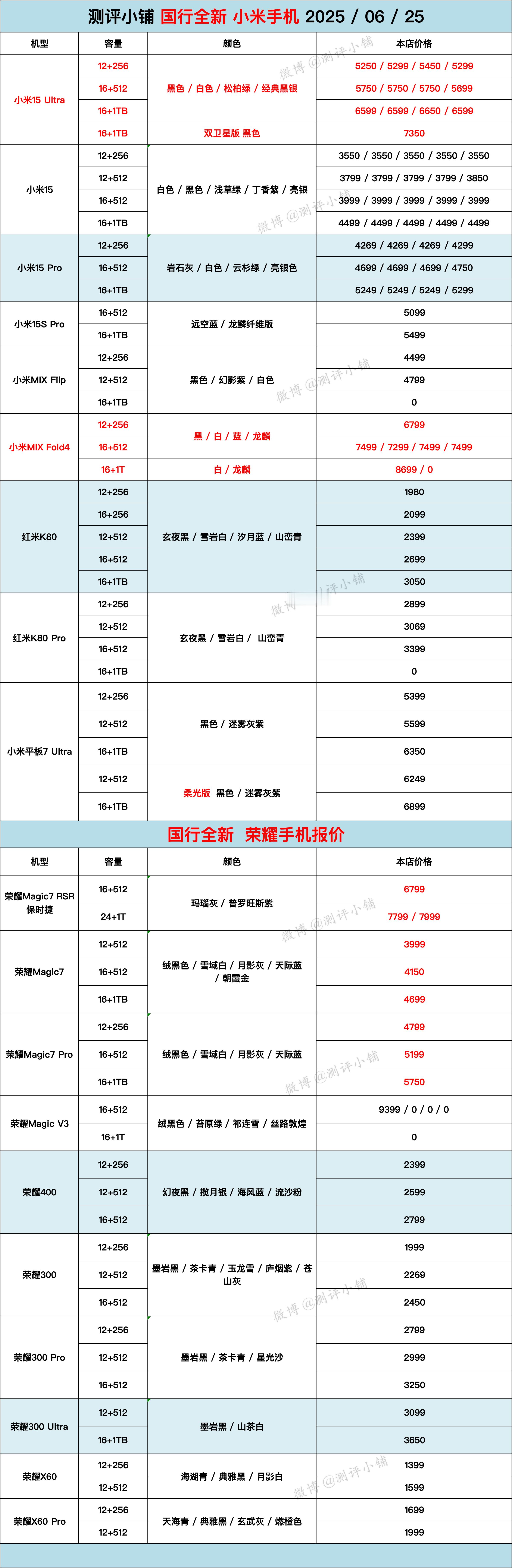 06-25全新机，三星系列，小米系列，vivo X200 Ultra，OPPO 