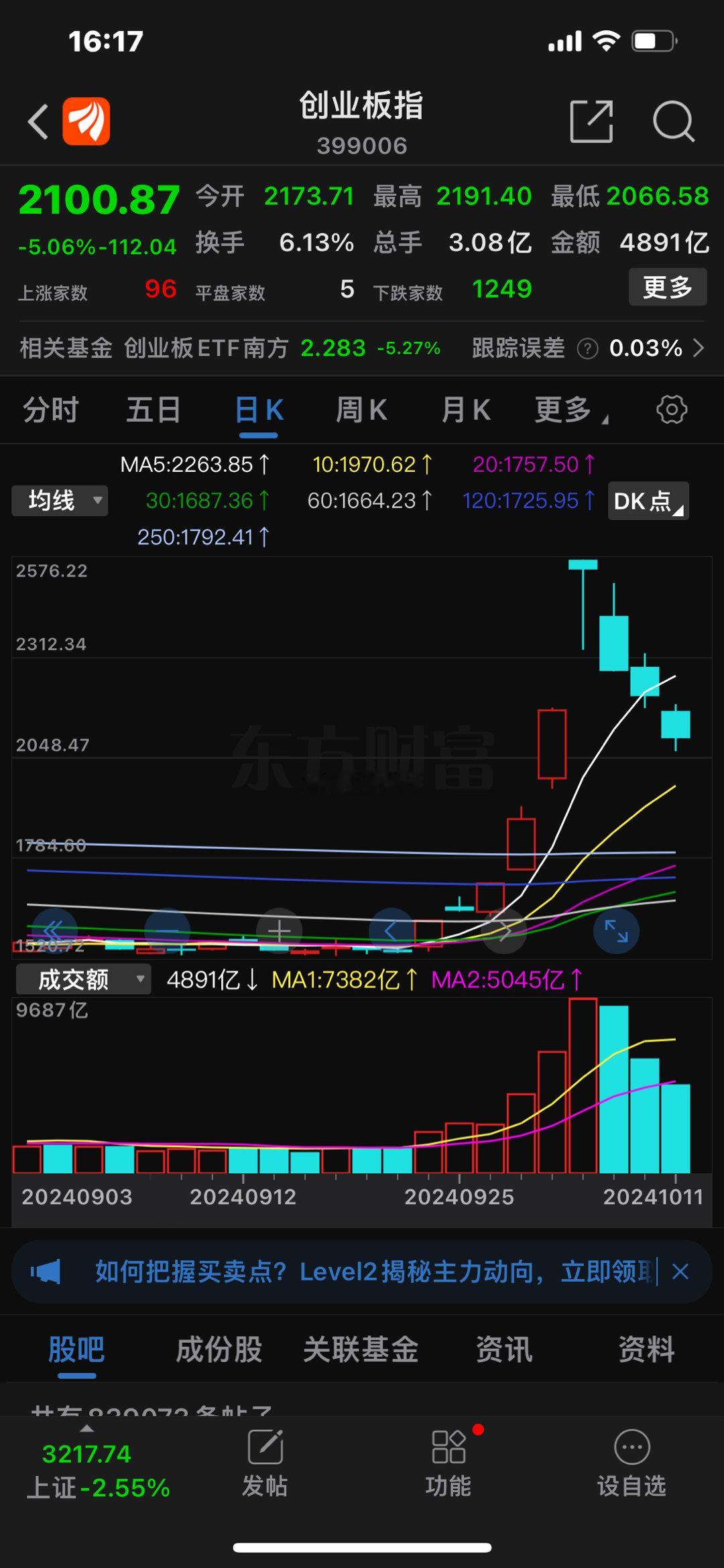 面对股市，最难能可贵的就是理智看待，不要大涨了就失去理智，然后下跌了，情绪又走向