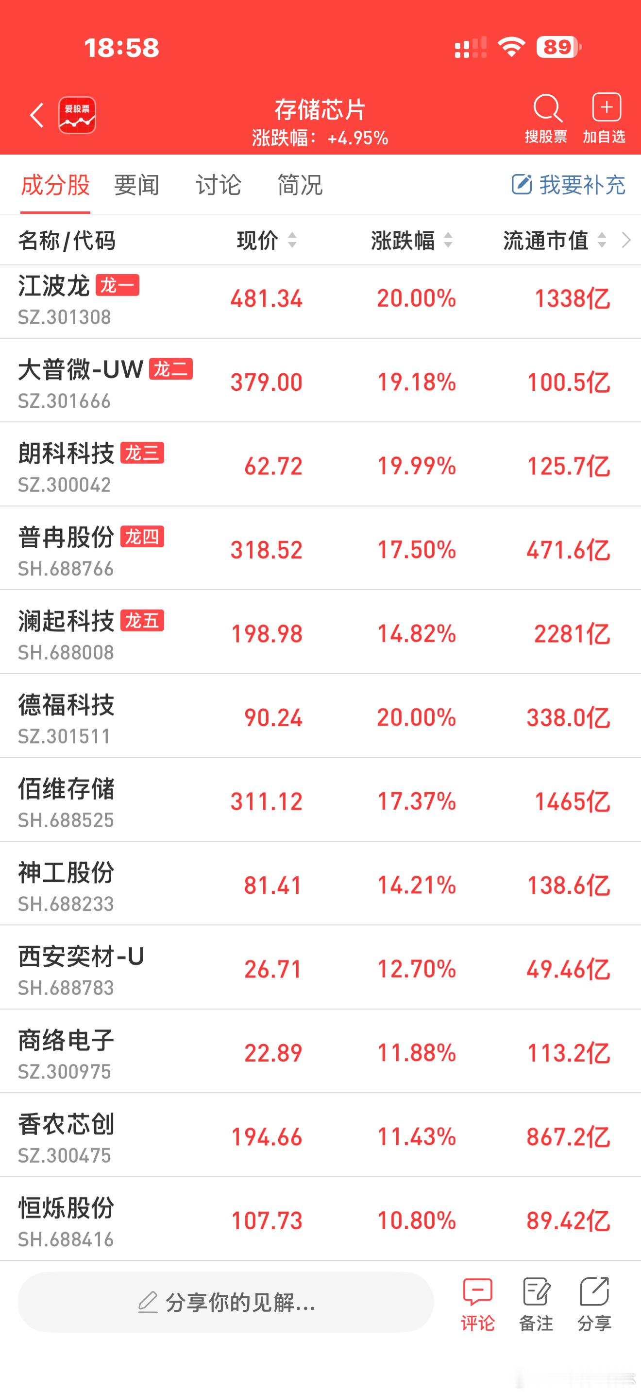 a股存储芯片 【存储芯片史诗级爆发！两倍做多海力士年内狂飙339% 中韩半导体E