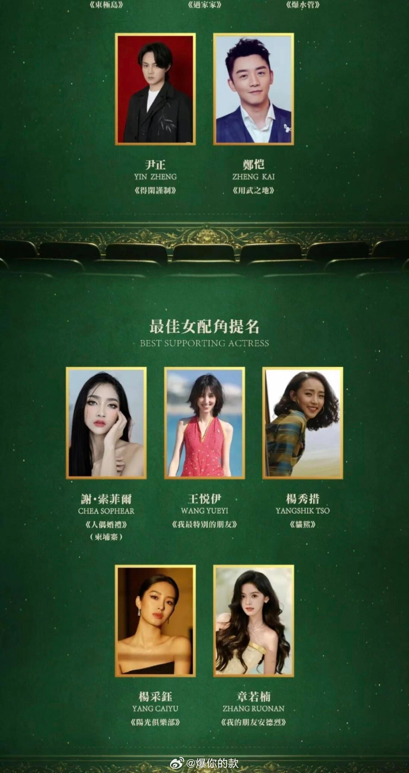 恭喜金海燕奖提名的各位🎉亚洲艺术电影节主竞赛金海演讲提名！！ 