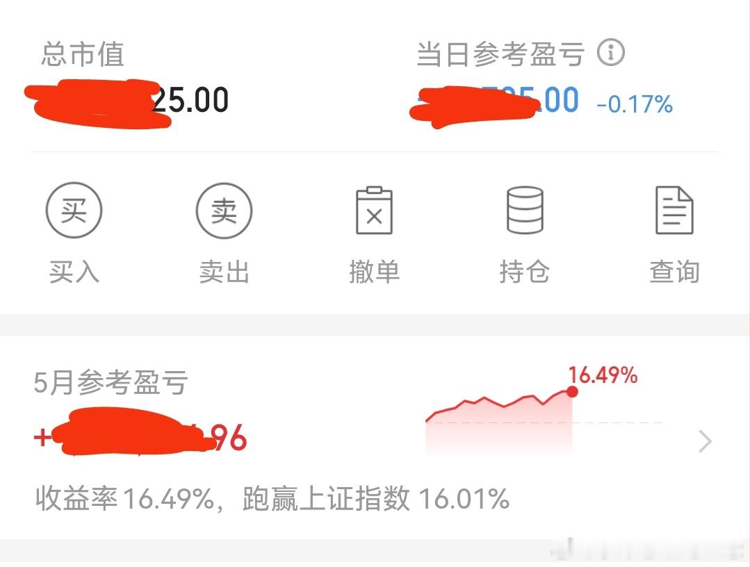 宝子们，跟你们精神股东汇报一下。今早我逆势加仓，账户马上反攻啦。 