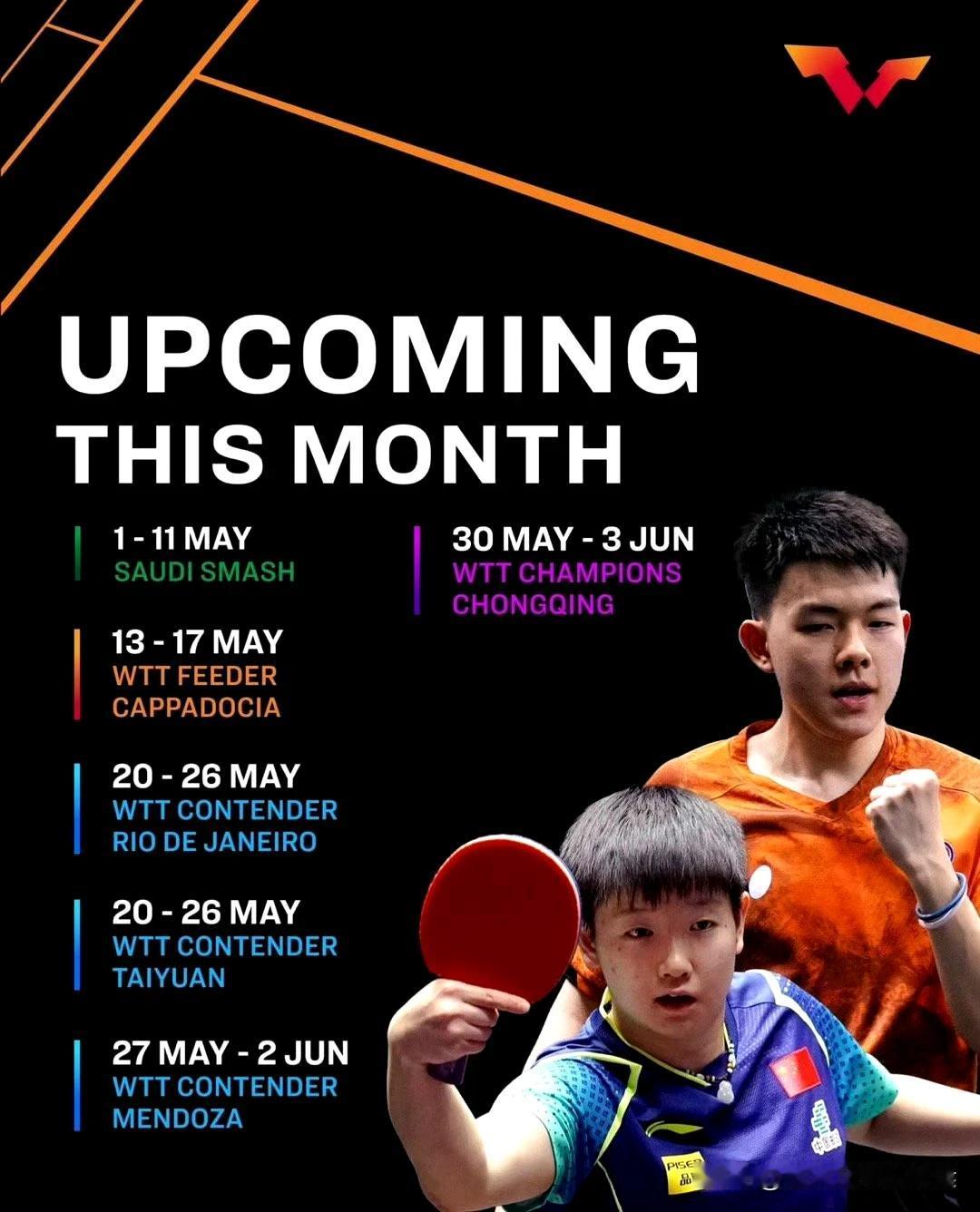 WTT5月份赛程预告
1、5月1日-11日 沙特大满贯赛
2、5月13日-17日
