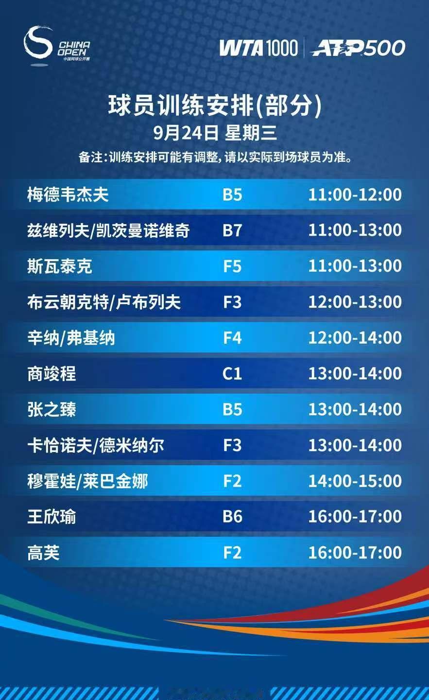 📢2025中网9月24日部分球员训练安排来了！快来围观！2025中网网动青春中