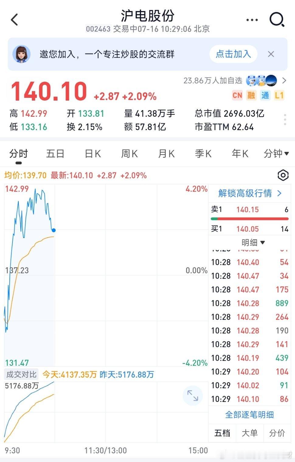 重要通知，家人们沪电股份非常ok，收到的点赞转发再操作 