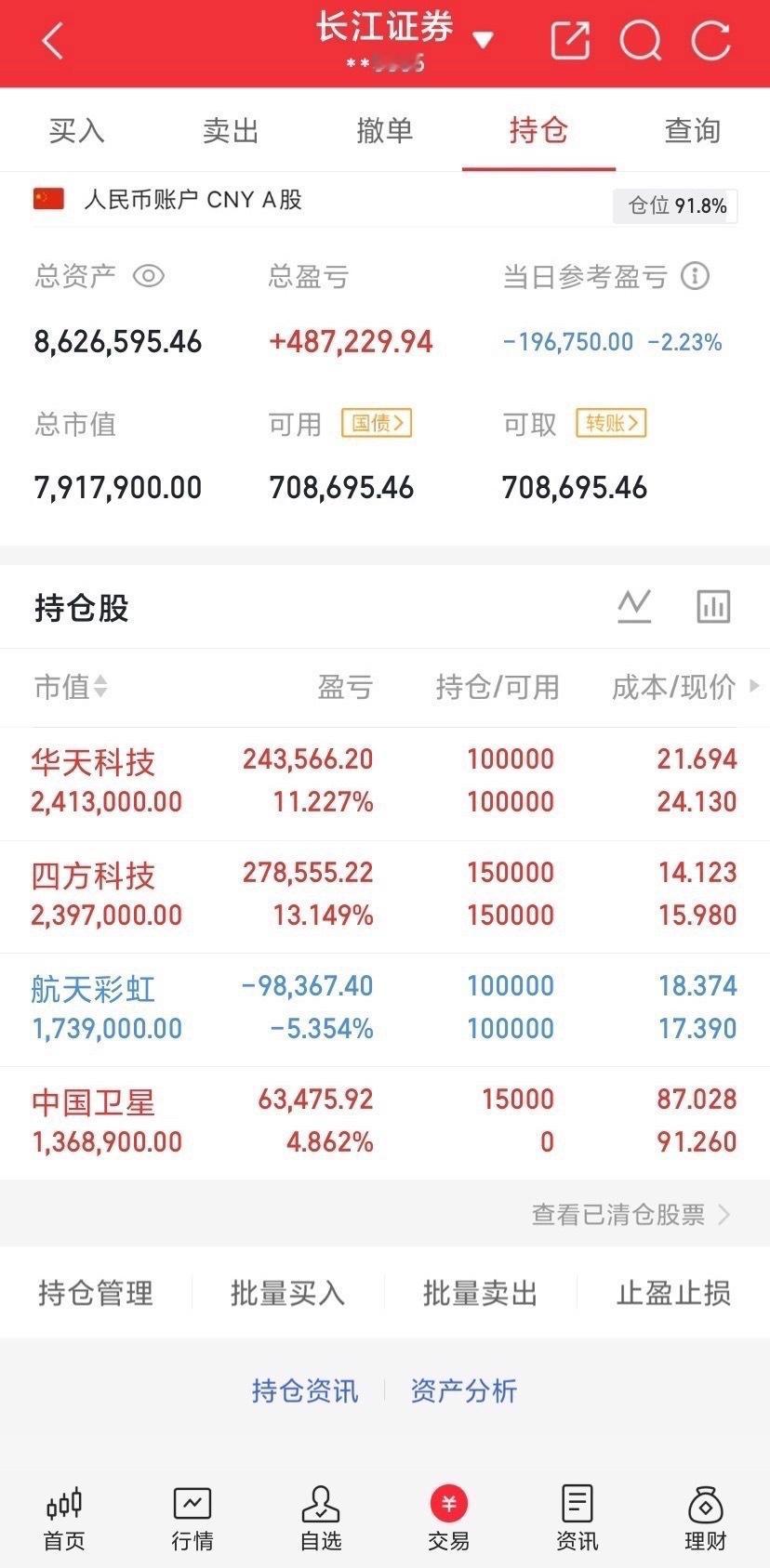 2026.7.13交易记录今日操作：看图👇教训/感悟：今天这盘面，自己的不绿就