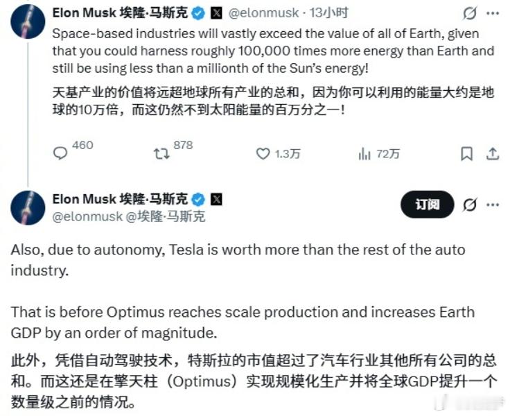 马斯克发帖称，天基产业的经济价值终将超越地球经济总和，而且在特斯拉的Optimu