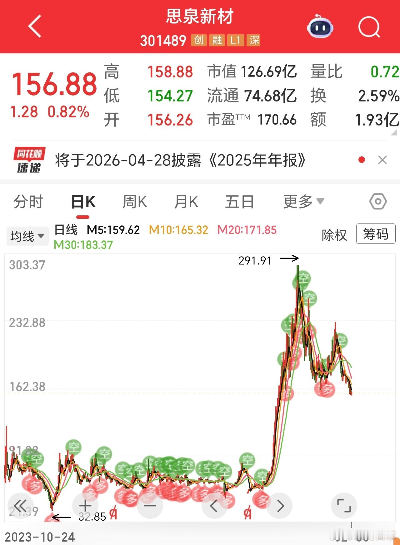 这么多榜样，就是星牛坚定目标，五谷丰登的底气所在。 