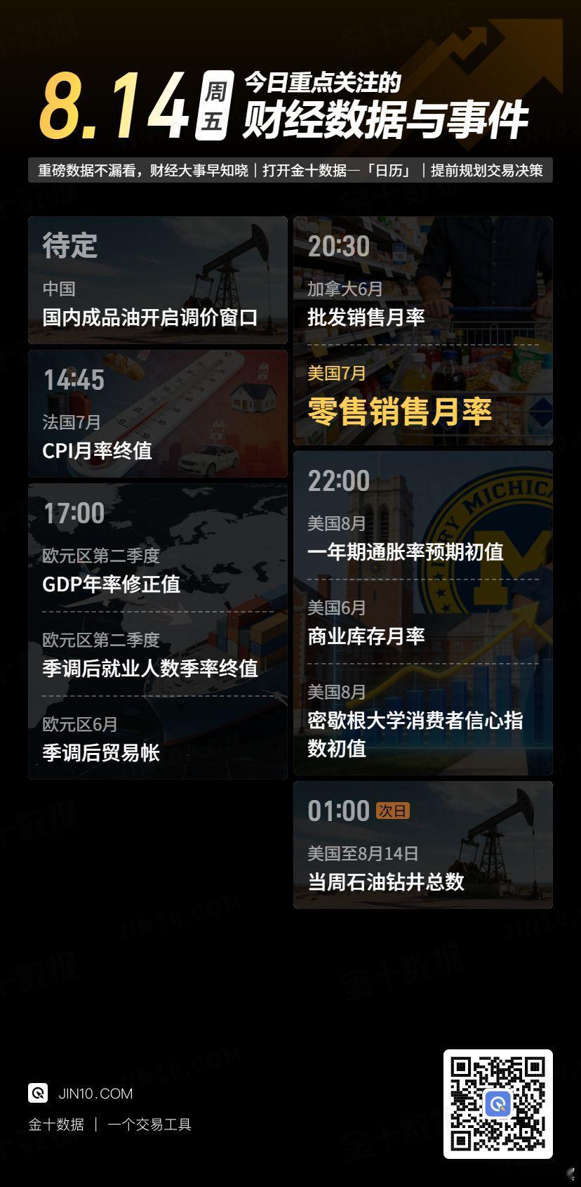 今日重点关注的财经数据与事件：2026年8月14日 周五 