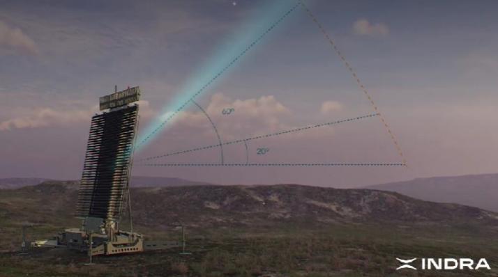 图文：西班牙向乌克兰交付价值3700万欧元的Lanza LTR-25战术预警雷达