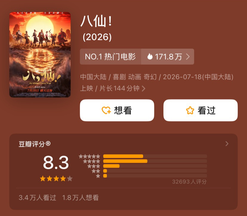 暑期档两部动画都上了8分，还得靠动画 