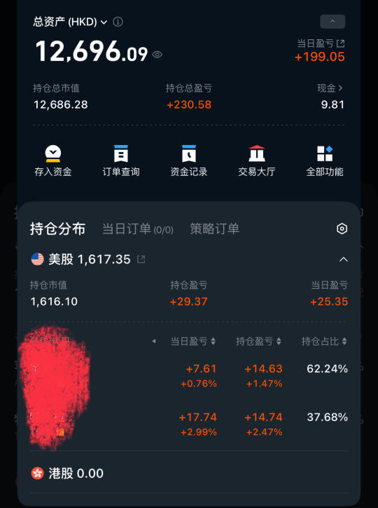 去了趟香港