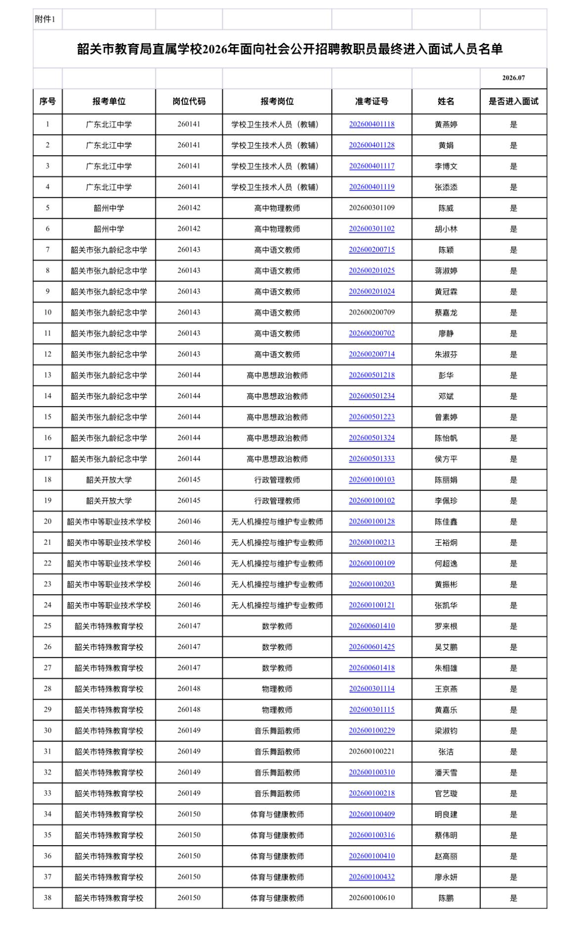【广东韶关】韶关市教育局直属学校2026年面向社会公开招聘教职员面试通知发布！3