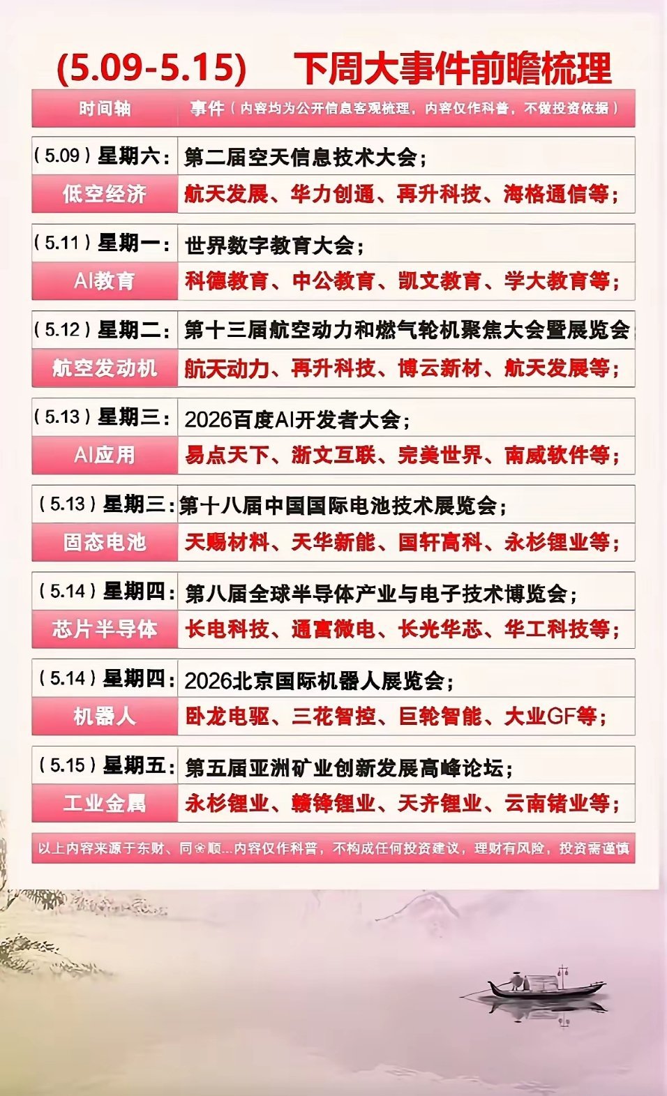 5月9日下周大事件前瞻梳理，带你提前了解科技、教育、工业等领域的最新动态！5月9