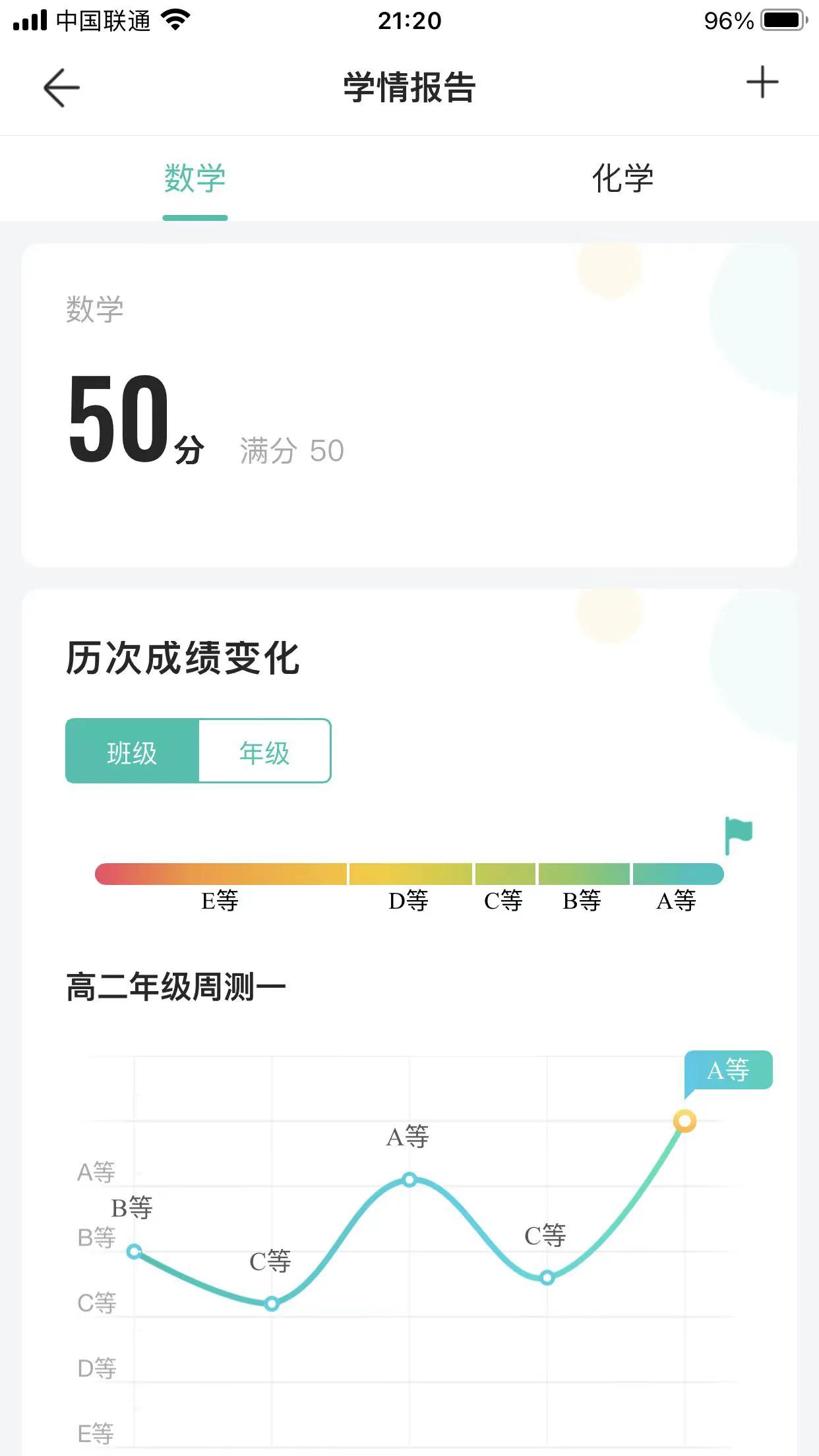 假期学习有些效果，小咪昨天数学周测满分，今天放学回家，小咪告诉我周测大题两个问都