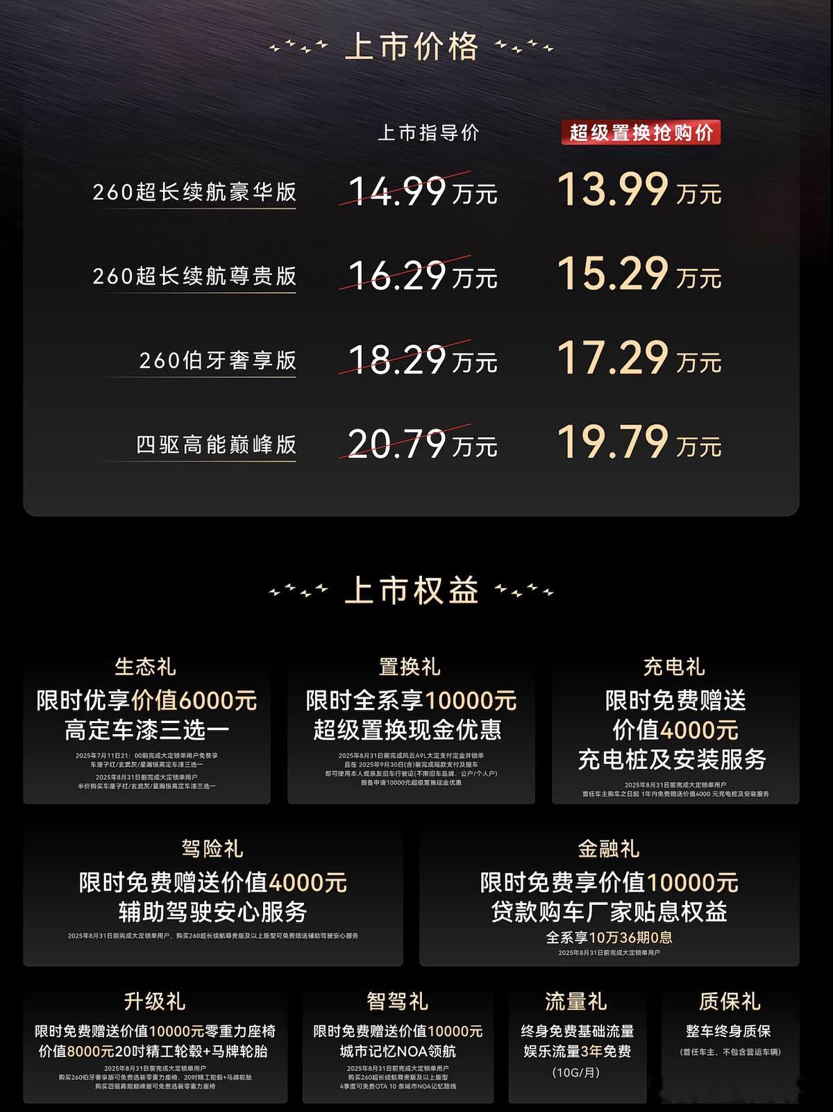 近两年，奇瑞风云序列陆陆续续推出了不少新车型，在插混市场逐渐打出了自己的名号，就