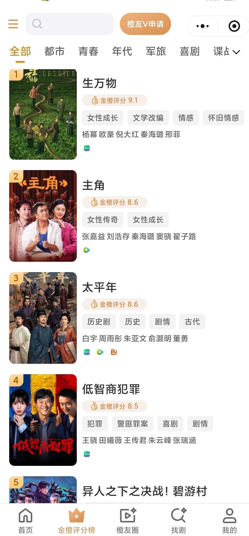瞅了一眼金橙评分小程序 