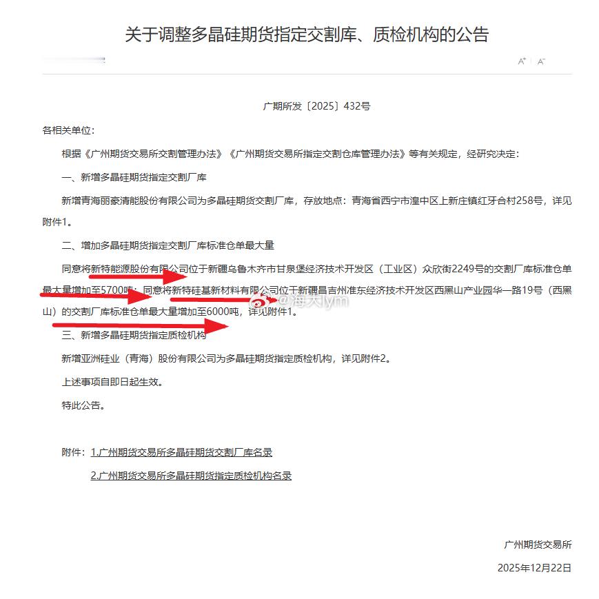 广期所：关于调整多晶硅期货指定交割库、质检机构的公告广期所公告，根据《广州期货交