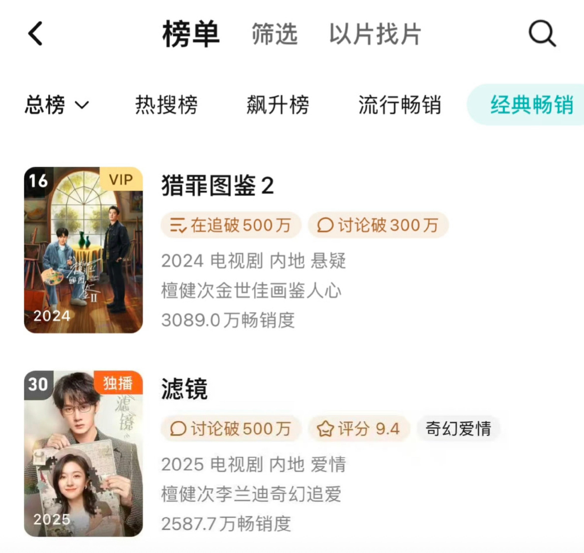 檀健次两部一番剧进入🐧拉新年榜，扛剧生[666] ​​​