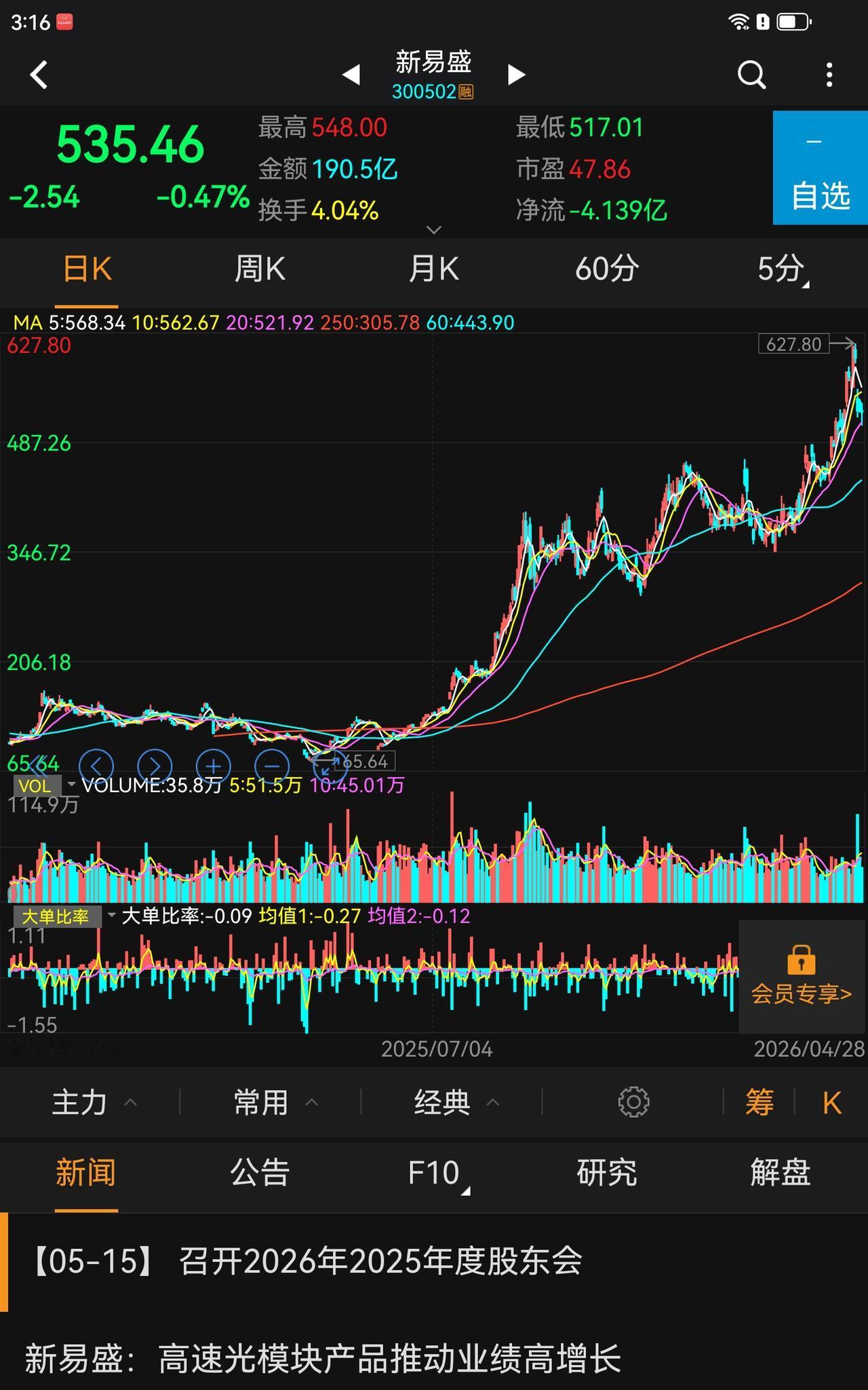 不能比的，比就不用做了，美股还不是七姐妹涨，其他的也是垃圾遍地，A股的易中天们也