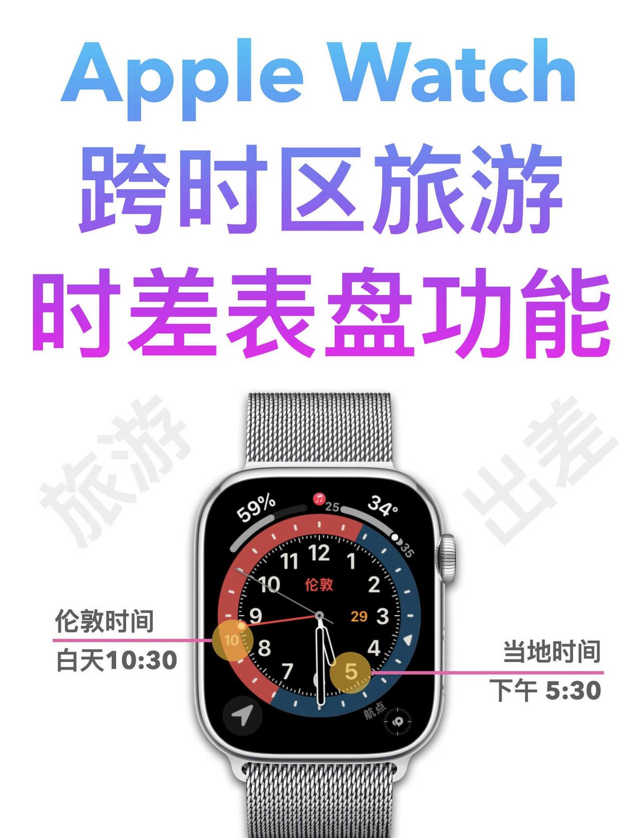 跨时区工作旅游倒时差必备苹果表盘❗️
当你跨时区旅游工作出差的时候，
一定会面临