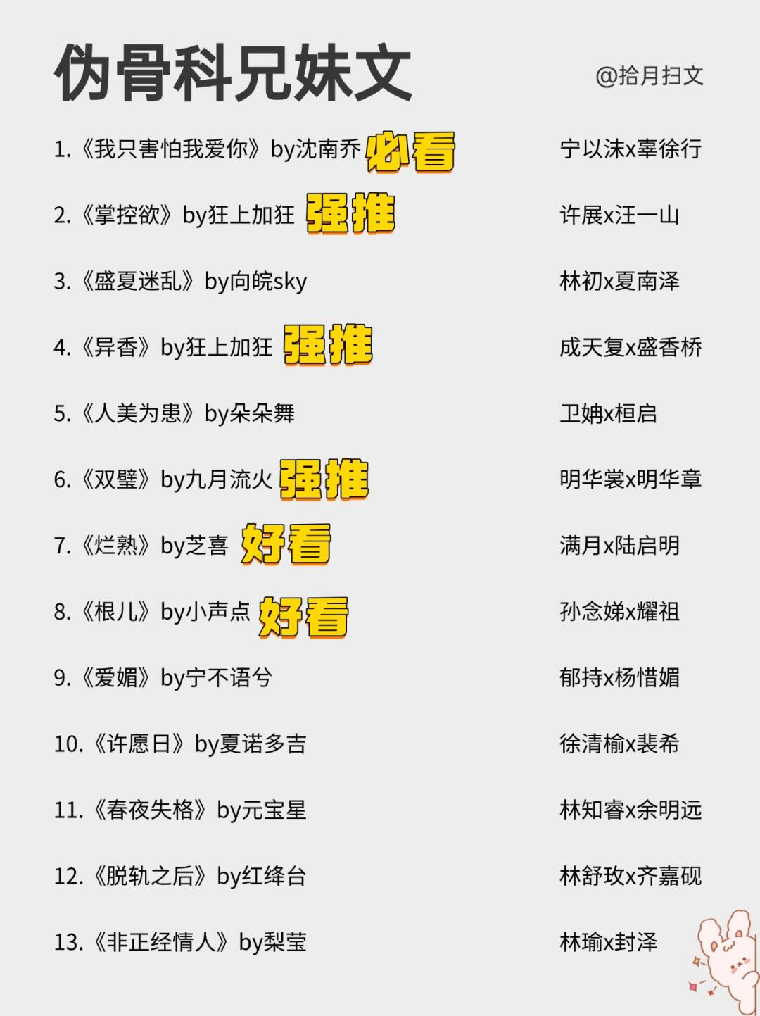 真的超好看啊啊啊❗❗26本伪骨科兄妹文～