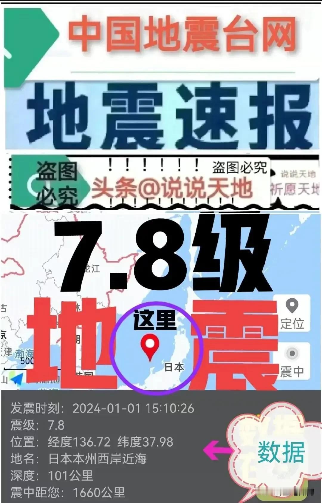 好在地震没发生在陆地上，否则将伤亡无数！

新闻报道，#日本石川7.4级地震引发