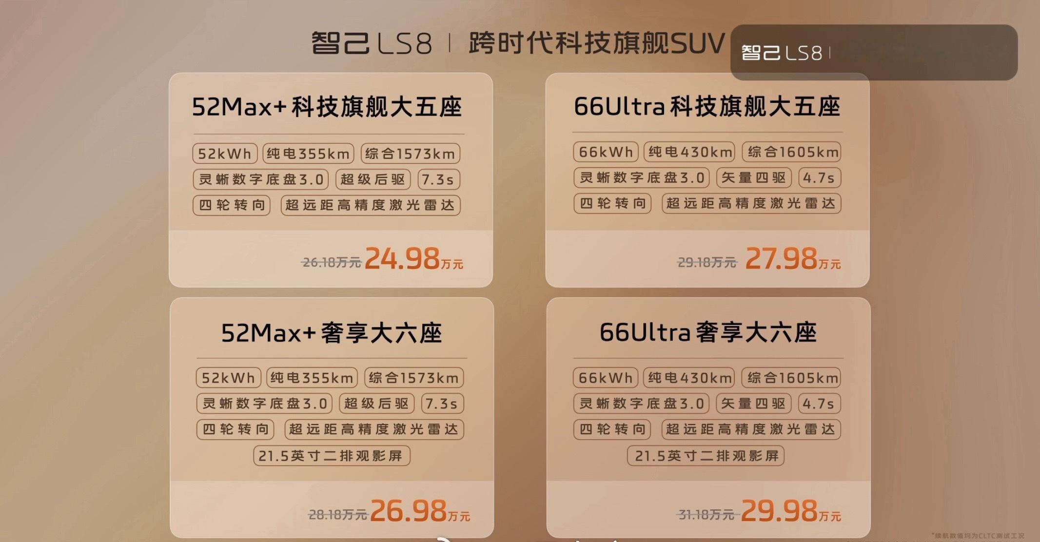 智己汽车智己 LS8，超有质感的大六座，24.98万-29.98万元。当然，还是