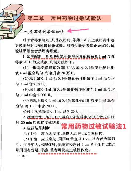 值班遇见常用药过敏