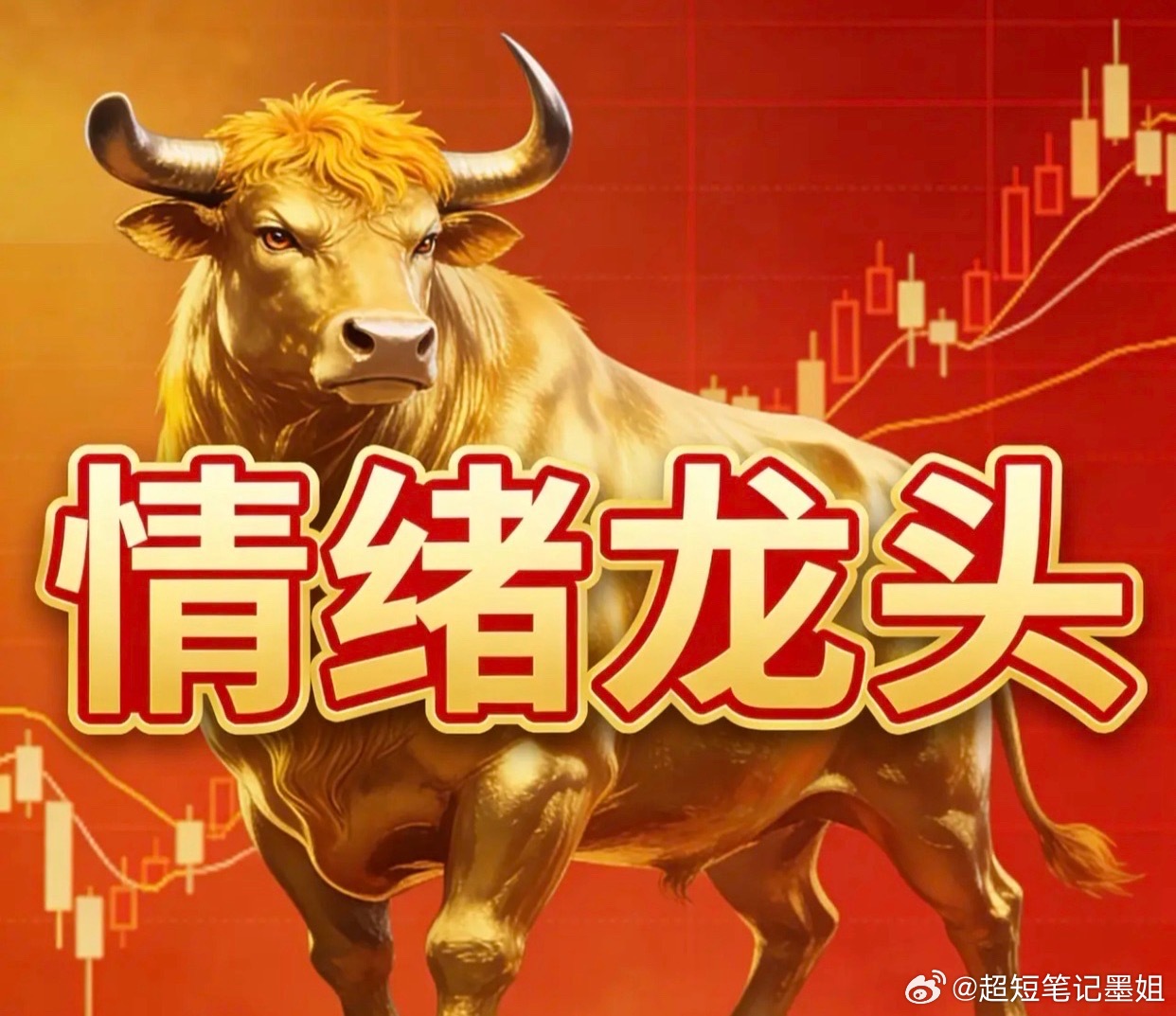 3月23号，情绪人气榜推演中际旭创: 强势抵抗，平稳则强新易盛    : 均线多