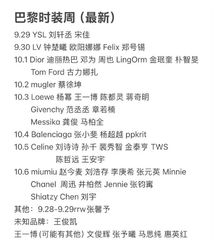 巴黎时装周即将开启，中韩泰看秀阵容预告！依然是星光璀璨的一季时装周 ​​​