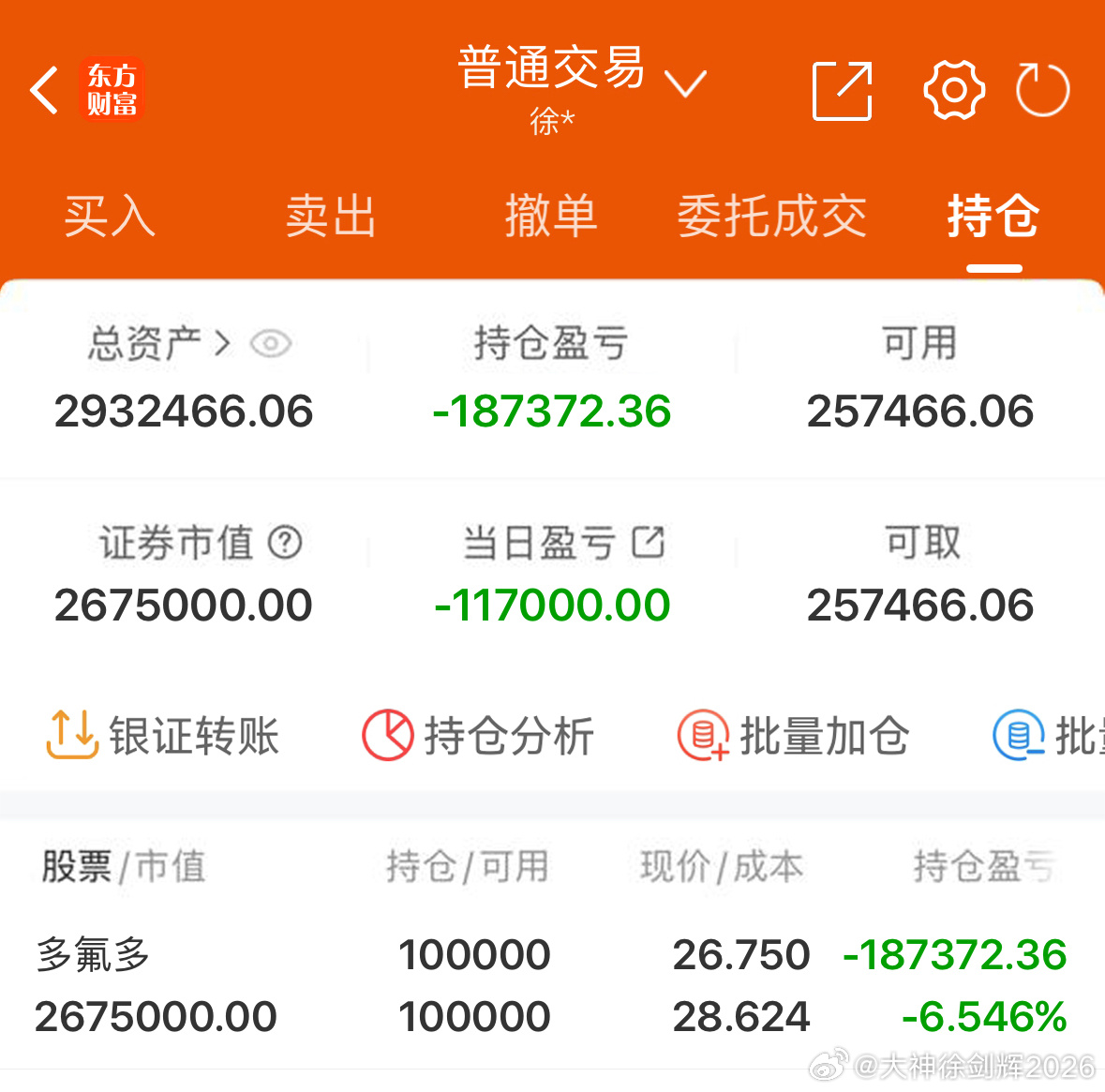 纳入300w本金挑战一年翻5倍，到三百万！    （第  4  天）当日参考盈亏