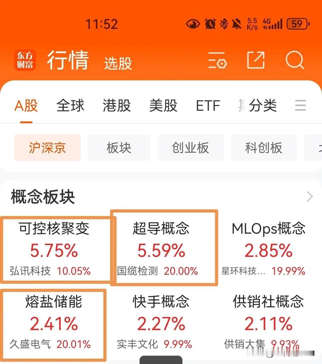 11月21日午评：10月27判定可控核聚变、超导、储能板块机会您看到没有
   