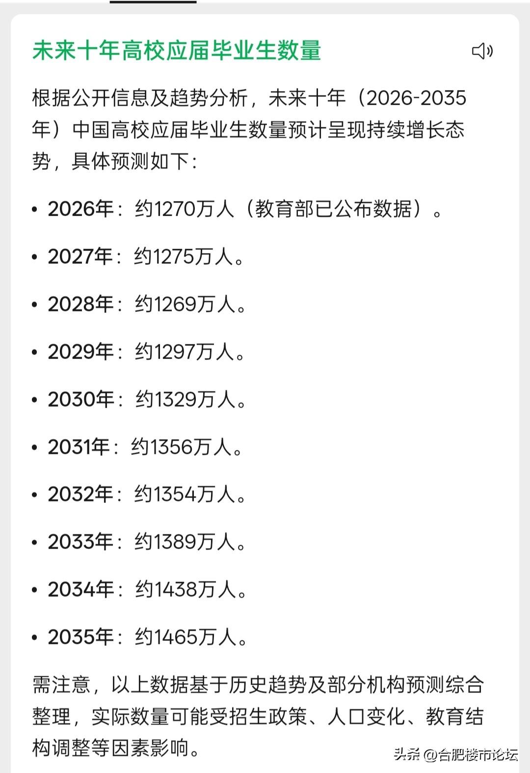 有个数字可能很多人没注意，那就是未来十年毕业大学生数量，会一直增多，因为那几年出