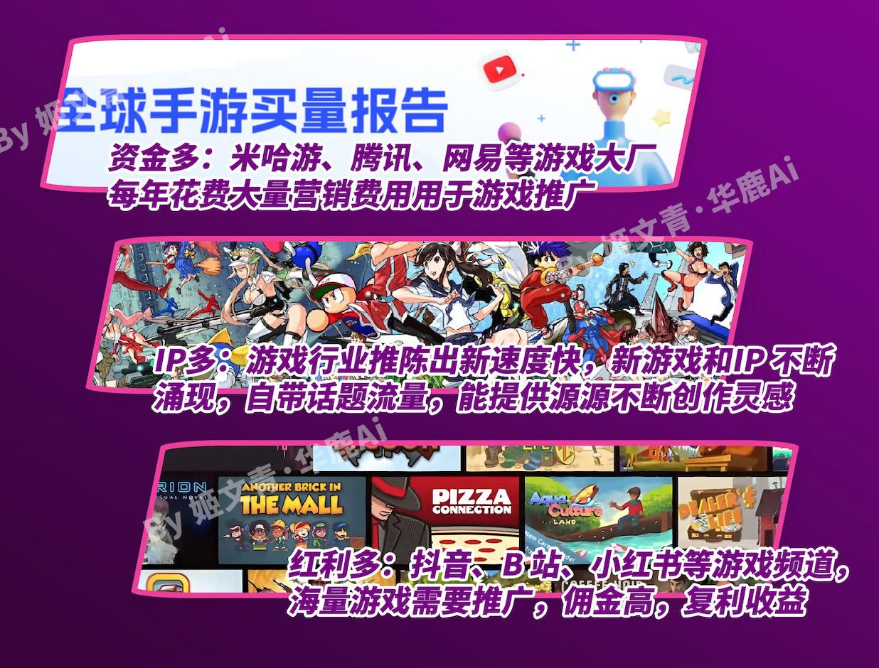 回答群内提问：AI 漫剧被外界视作是「百亿级风口」，新闻报道爆料称「90%都亏损