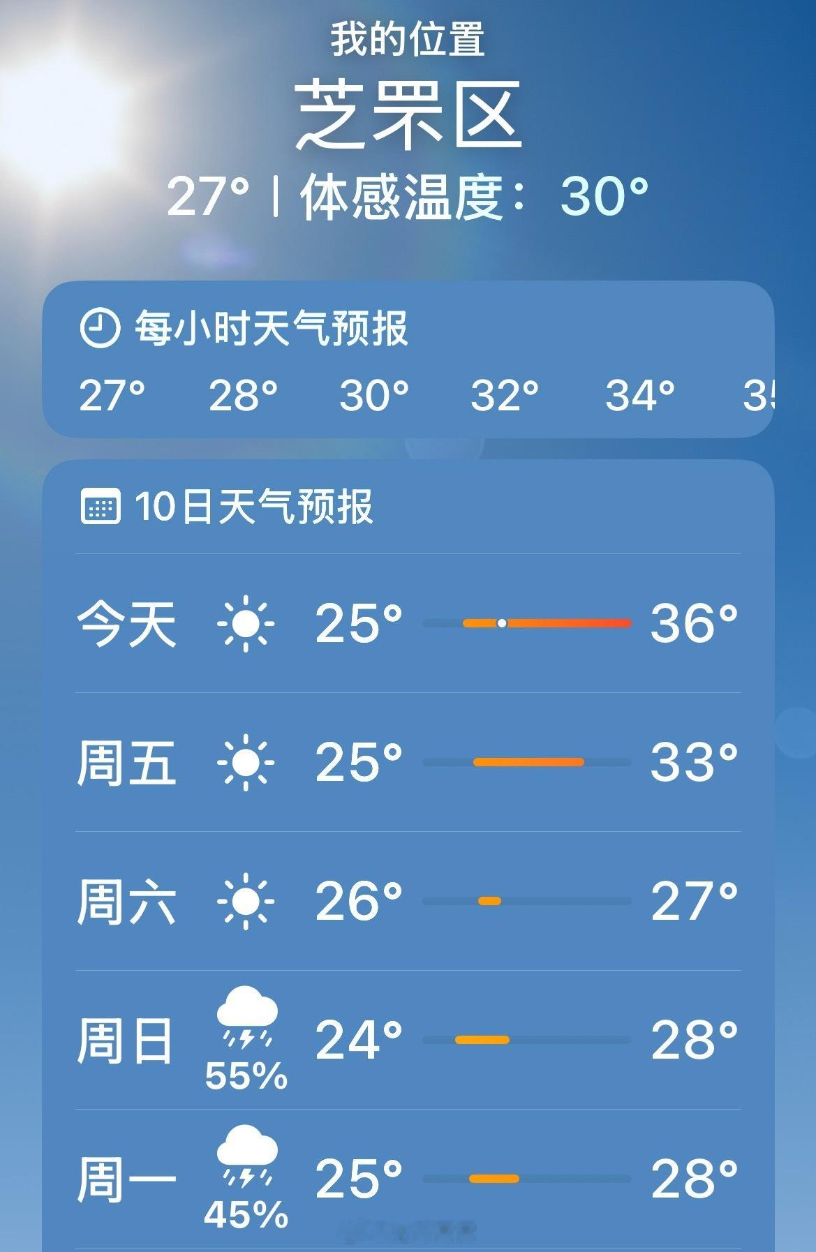 真佩服老祖宗定的节气，本周五立秋后温度直降七八度，也太神奇了吧老祖宗怎么可以聪明