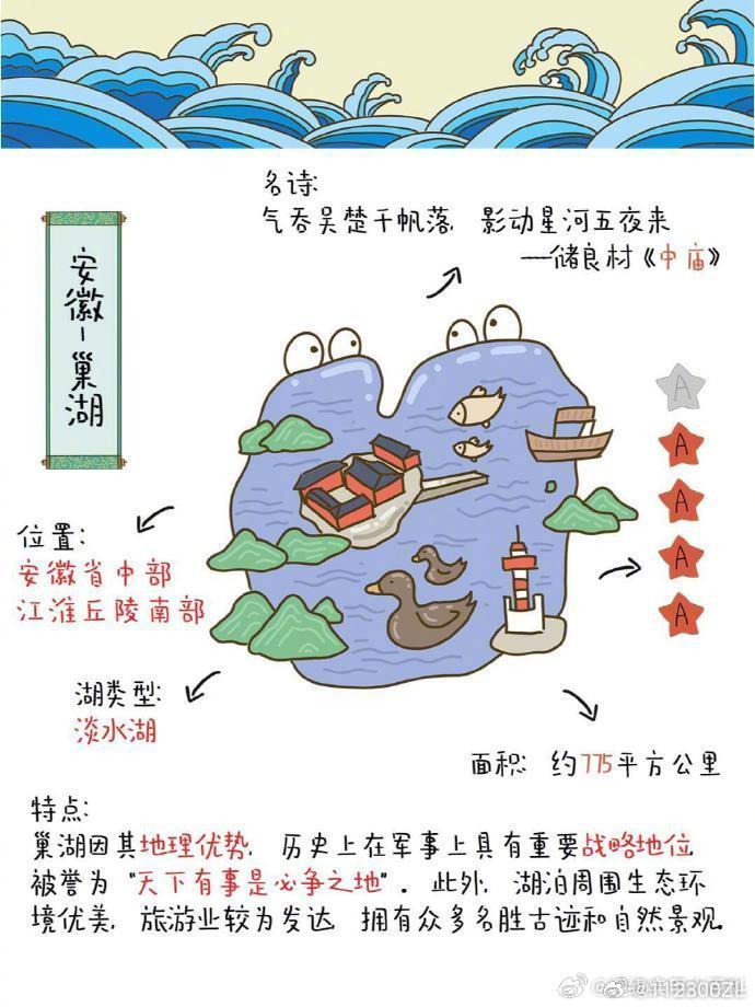 适合孩子学的五湖四海知识，漫画地理知识 生活百科