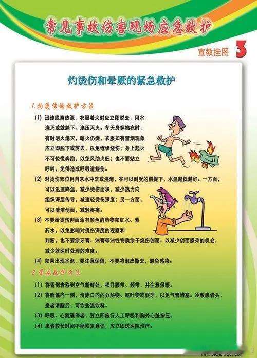 学会日常生活受伤急救小常识 , 能轻松应对.... ​​​