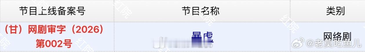 王星越&王千源《暴虎》已过审下证 。 
