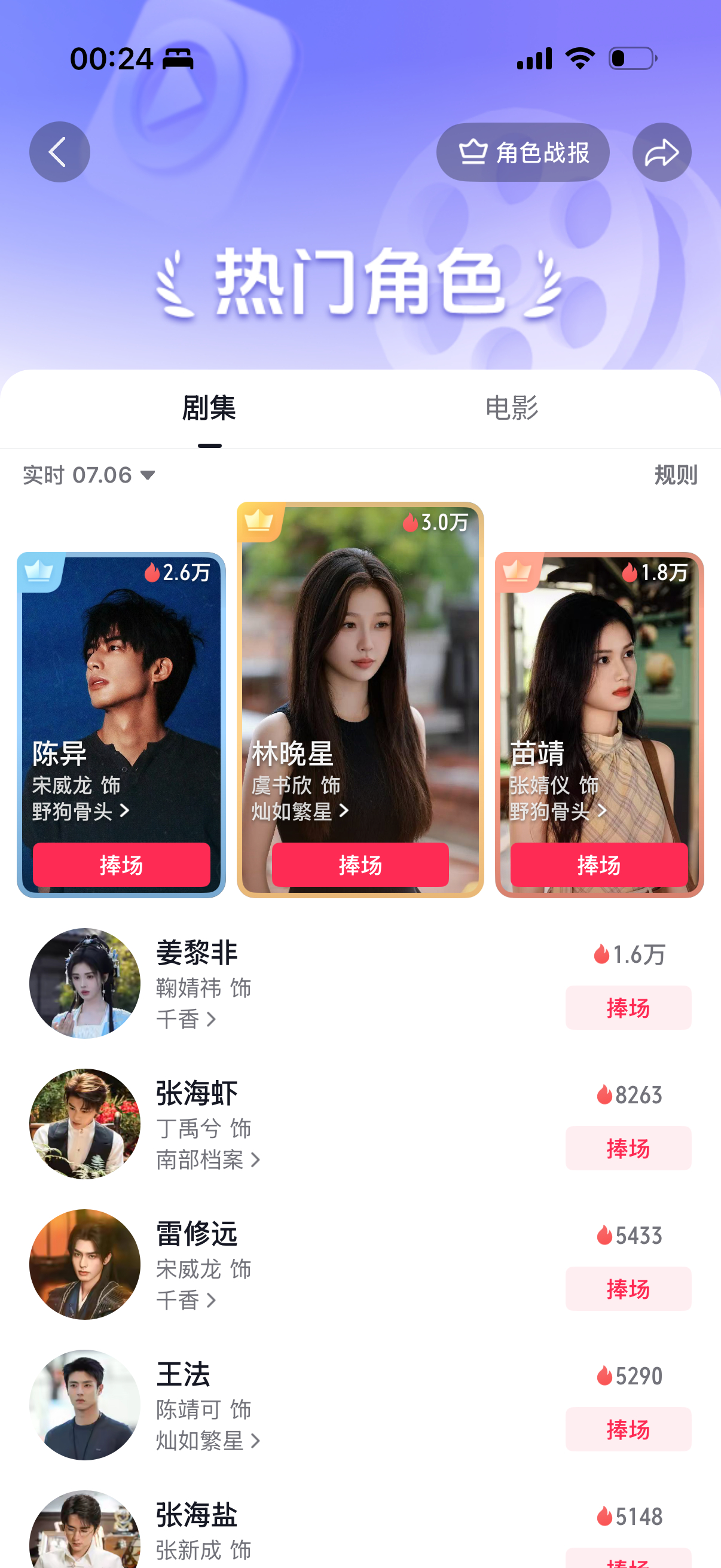 新一天的dy捧场可以做了 差距拉开拉开虞书欣林晚星