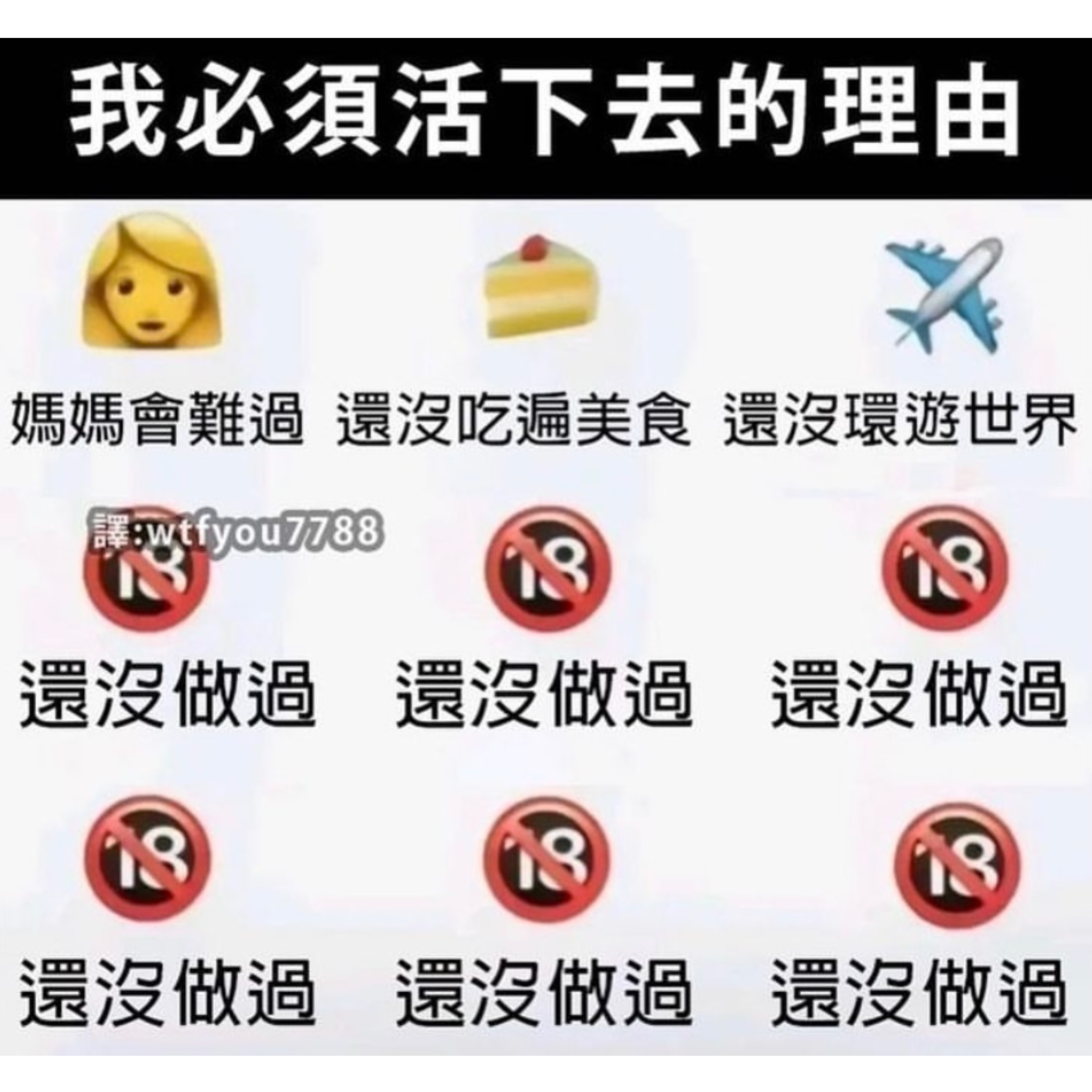 请诚实地面对内心#meme# ​​​