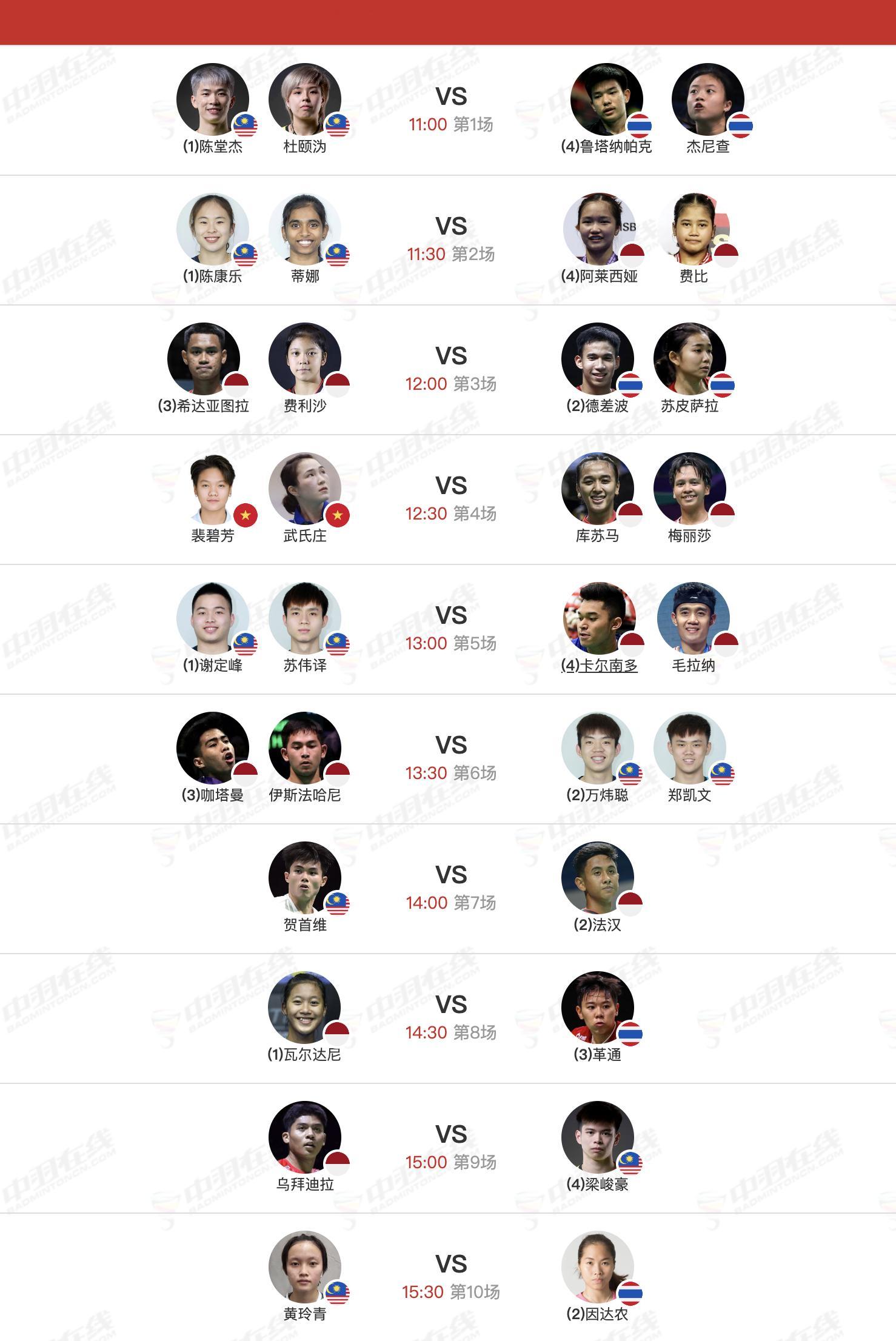 2025东南亚运动会 12月13日各单项半决赛，11点开赛： 