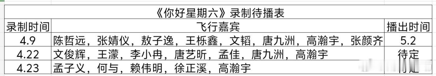 《你好星期六》最新录制待播表 