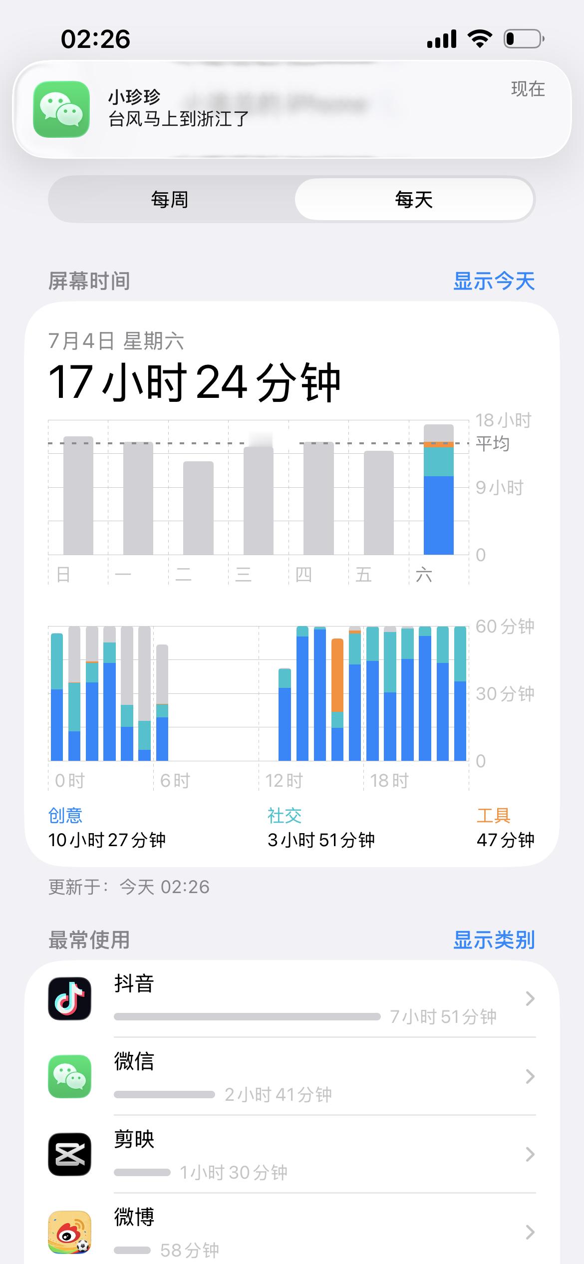 分享图片 